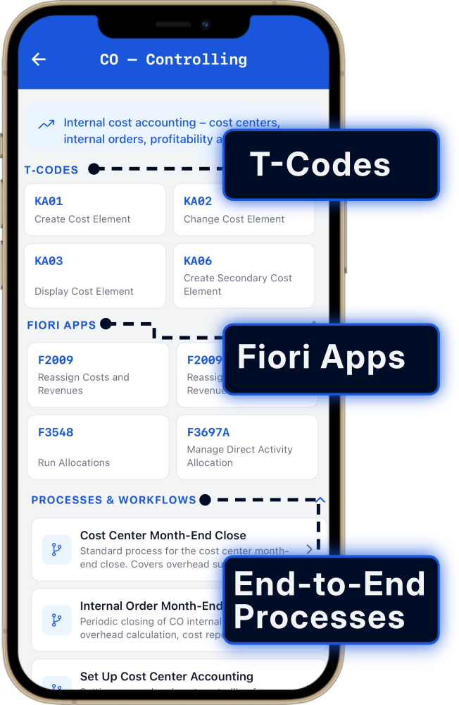 SAP CO module in the ERP Coach library with T-codes, Fiori apps and end-to-end processes