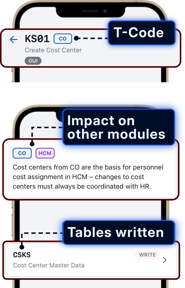 Cross-module impact and tables written by SAP transaction KS01 shown in the ERP Coach app